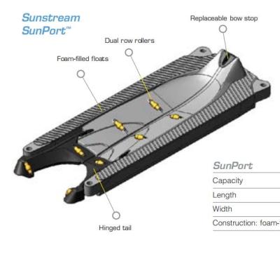 China UV & Weathering Resistant Hot Sale Quality Set Blue Modular Dock Floating Pontoon Plastic Deck for sale