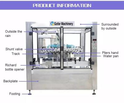 China Automatic Rotary Bottle Washing Machine 2000bph-10000bph 18-36 heads for sale