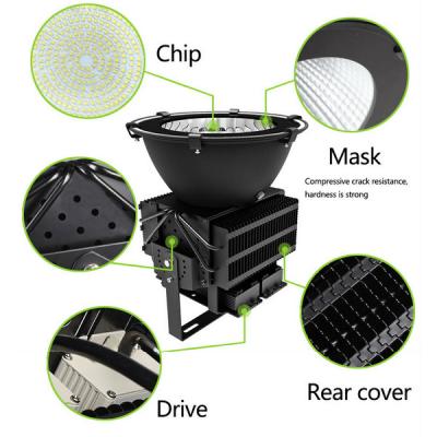 China High Bay DC 30 - 36V With Cree LED waterproof LED Industrial Lights 120W for sale