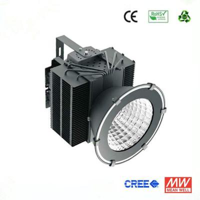 China Energy Saving LED Industrial Lights Super Environmental AC 85 - 265V for sale