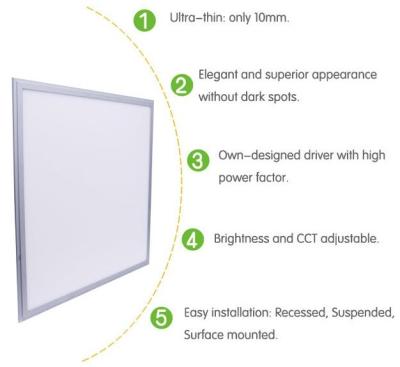 China Luz nova 3900lm 60 x 60cm do diodo emissor de luz do ecrã plano de samsung5630 48Watt com 3 anos de garantia à venda