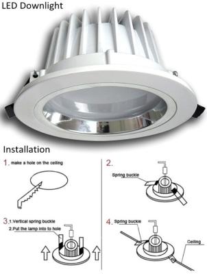 중국 3W 높은 루멘 210lm Epistar LED 목욕탕 Downlights AC90 - 260V 판매용