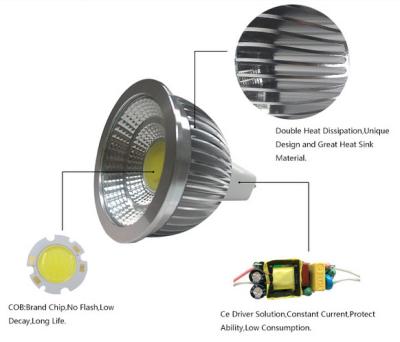 China 3W MR16 COB Led Ceiling Spotlight  With Epistar chips in Warm white for sale