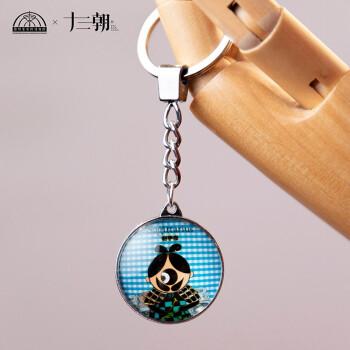 China Fashion Creative Glass Key Pendant Constellation Pendant Twelve Figurines Constellation Key Chain for sale