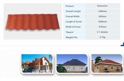 China Colorful stone coated metal roof tiles Ceramic stone steel roofing materials roofing tile chengda factory for sale