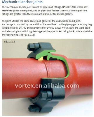 China TF Ductile Joint Iron Iron Pipe for sale