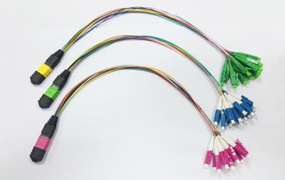 China 12 Kern MTP mpo Fanoutkabel, MPO MTP zu LC-Ausbruchkabel 0.9mm, für mpo mtp Kassettenbeendigung zu verkaufen