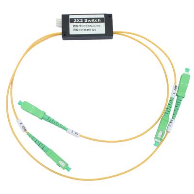 Cina 2x2 commutatore ottico meccanico della fibra di Manica MP millimetro in vendita