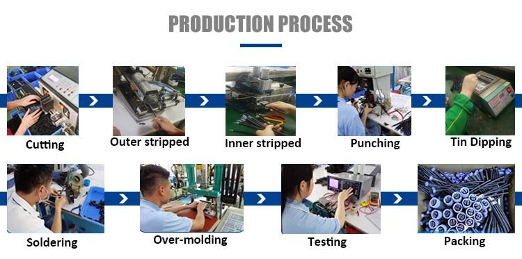 確認済みの中国サプライヤー - Shenzhen Jnicon Technology Co., Ltd.