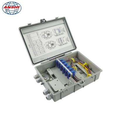 China 24 CORE 1X16 1X24 1X32 320x230x90mm Splitter Fiber Optic FTTH Outdoor Termination Distribution Box for sale