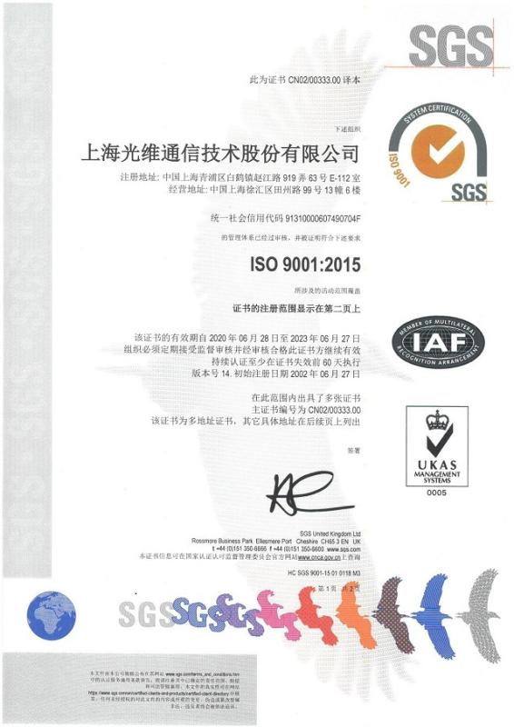 ISO9001 - Shanghai Grandway Import And Export Co., Ltd.