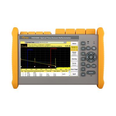 China FTTx Maintenance Grandway Manufacturing Tool Equipment OTDR Optical Meter Tester 1550nm Mini Exfo Otdr for sale