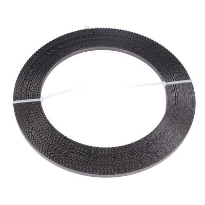 China Cutting China Suppliers CTS Wood Band Saw Blades For CNC Machine for sale