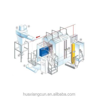 China Professional Powder Coating Equipment for Metal Panel Surface Finishing Customized for sale