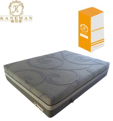 China Wrap in a box roll in a box mattress in a viscoelastic box memory foam mattress for sale