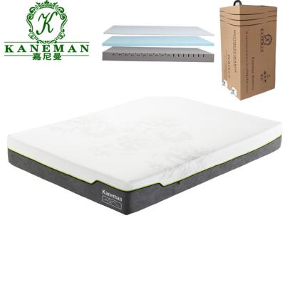 China China mattress factory foldable boxi sleeping well memory foam mattress roll up colchon in box for sale