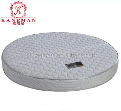 China Factory wholesale fireproof memory foam bed bonnell round spring massager for home for sale