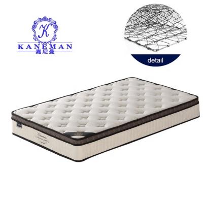 China Factory direct vacuum packing compress 10 inch best-selling colchon super dreamy box spring for sale