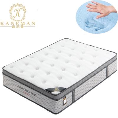 China Wholesale Euro Memory Foam Luxury Foldable Pocket Top Bed Mattress Cheap Price for sale