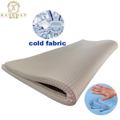 China Factory Wholesale Price Cooling Home Furniture Hotel Furniture Memory Foam Topper - Natural Latex - Comfort Foam Topper Bedroom Furniture for sale