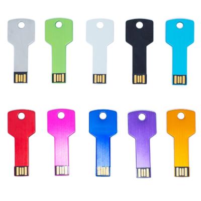 China Hot Selling Factory Mini Metal USB Drive 8Gb 16Gb 32Gb 64GB 128GB Flash Drive Small U Disk Pen Driver Memory Stick for sale