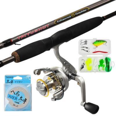 China Glass 1.8m, 2.1m Fiberglass Fishing Rod and Combo Spinning Reel Combo Fishing Rod Combo Set for sale