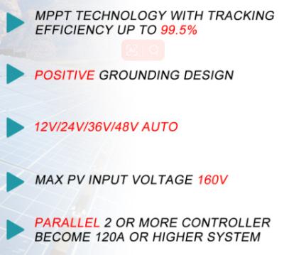 China Best Manufacture Solar Energy Product Controller 60A MPPT Controller Solar Power Charger and Charging Inverter Controller for sale