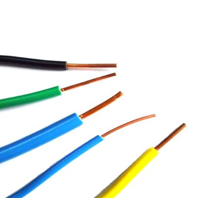 China Single Core Stranded PVC Insulated Flexible Power Cable BEYOND OPTICAL RANGE Aerial Copper for sale