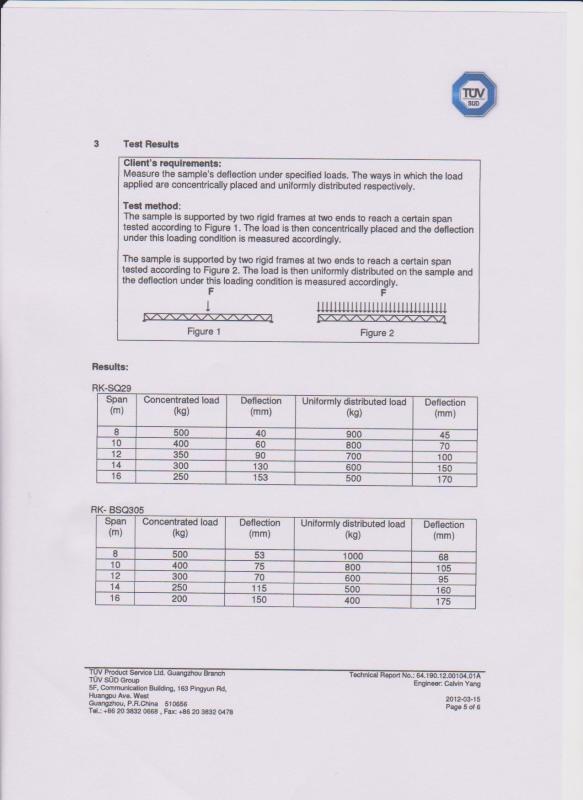 TUV Test Cercification - Guangzhou Rida Tent Manufacturing Co., Ltd.