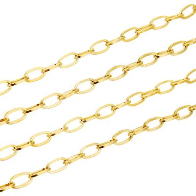 China DIY Jewelry Making Accessories Oval Link Chains Bulk Bracelets Craftd Supplies DIY Handmade Jewelry Making Necklaces Accessories for sale