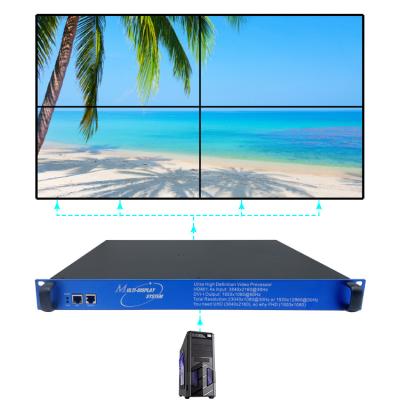 China Bitvisus 8K HDMI video wall controller with 1 input and 16 output 482.6mm*396.8mm*44mm for sale