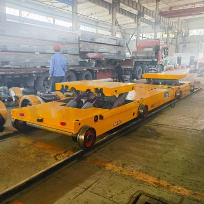 China 35 Tons Automatic Track RGV Transfer Cart for sale