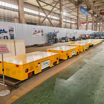 China 10 Tons Customized Automated Rail Car for sale