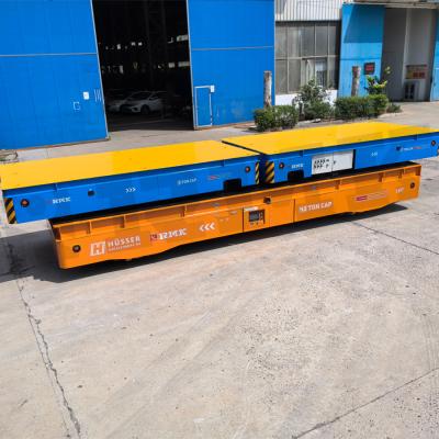 China 40 Tons Lifting Platform Omnidirectional Mobile Steering Wheel Transfer Cart for sale