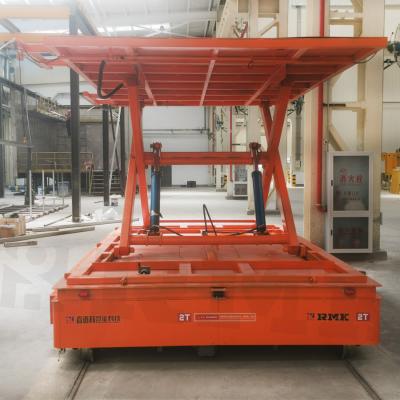 China Pallet RGV Automated Rail Transfer Cart Lifting Electric Transfer Trolley for sale