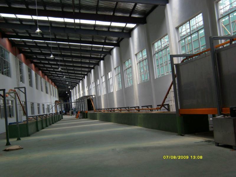 Geverifieerde leverancier in China: - WUXI BOSY METAL INDUSTRY CO.,LTD