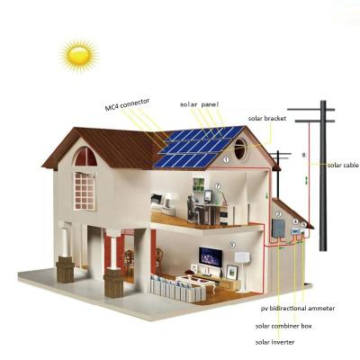 China Lead Acid Battery On Grid Solar Power System 8kw  For Home Use for sale