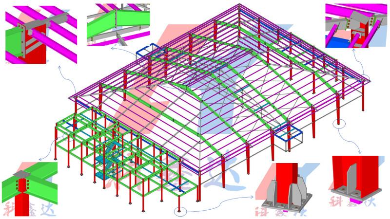 Verified China supplier - Qingdao KXD Steel Structure Co., Ltd