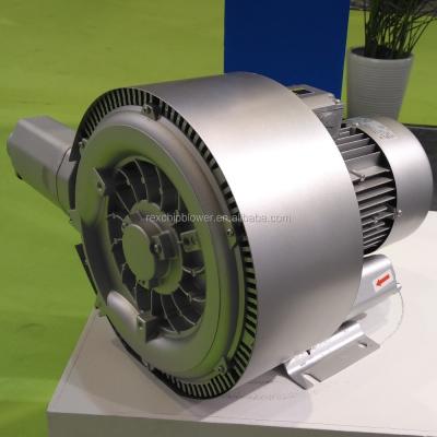 China Industrial High Pressure Blower 5.5kw 7HP Turbo Automatic Ring Blower (820H17) for sale