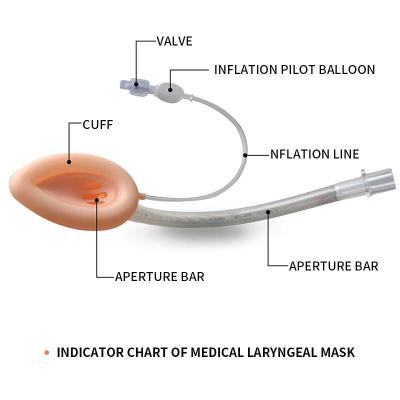 China Disposable Reinforced Flexible Silicone Airway And Laryngeal Mask For Anesthesia for sale