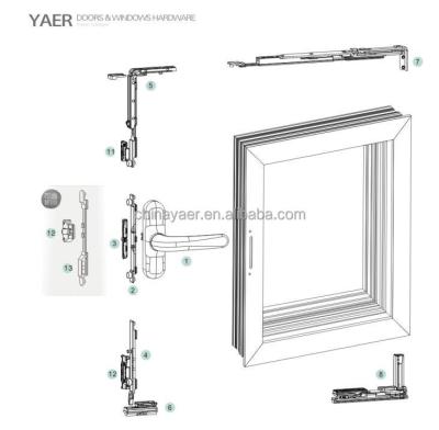 China Modern hardware for concealed tilt and turn window system for sale