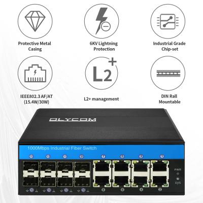 China 16 Port Industrial Smart Managed Fiber Switch 1G/2,5G Fiber ERPS STP MSTP RSTP zu verkaufen