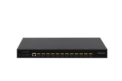 China Desktop 12 Port 10G L3 Managed Switch 12* SFP+ Ports Fiber Optic Switch for sale