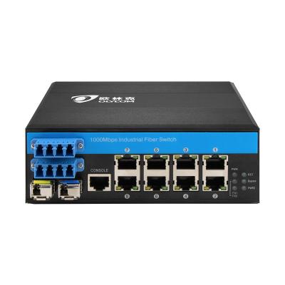 China Industrial Gigabit 12 Port Din Rial Switch Managed Optical Bypass Ethernet POE Switch for sale