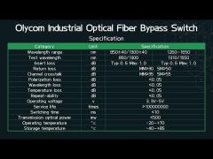 Industrial Optical Bypass Fiber Switch