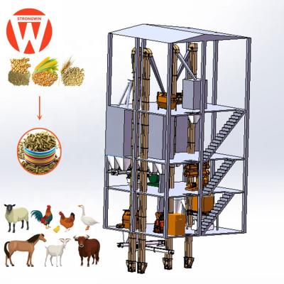 China Homemade Farms Mobile Feed Pellet Production Line Small Machine With Low Cost Turnkey Price for sale