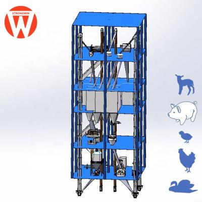 China Factory Best Selling Strongwin A Complete Feed Pellet Set Line Equipment For Animal Food Production Factory for sale