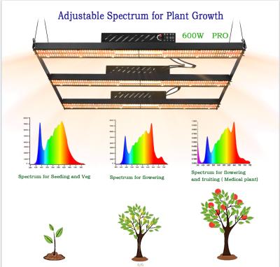 China Preassembly Super Indoor Greenhouse Growing System Four Adjustable Spectrum Meanwell Driver 600W Led To Grow Light Full Spectrum With UV Switch for sale