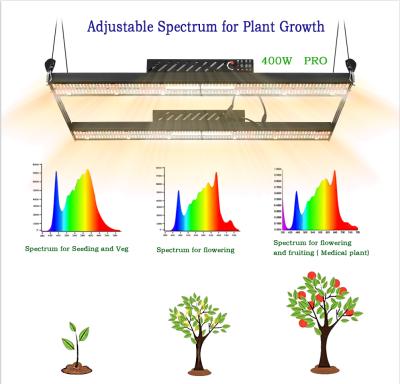 China 4 Adjustable Switches Full Spectrum ppf 2.6umol/j Smd PCB Epistar 3000K IR UV 660nm Panel Led Grow Light 400w Lamp Saving Item AC85-265v For Growers for sale