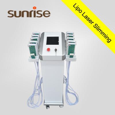 China Beijing sunrise Unique patented design in China!Slimming skin tighten lipolaser machine for sale